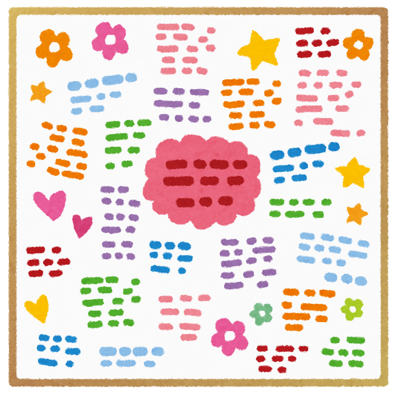 寄せ書きアイデアのデザイン集 変わり種アイデアが盛りだくさん 生活悩み系情報局